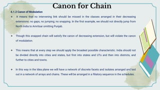 Shalini canons of library classification ( idea plane) pdf | PDF