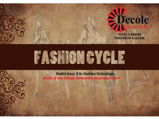 Shalini Gaur,B.Sc-Fashion Technology 