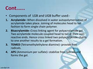 Cont.…..
• Components of LGB and UGB buffer used:1. Acrylamide-:When dissolved in water autopolymerization of
acrylamide t...