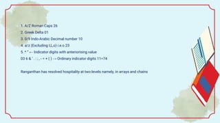 1. A/Z Roman Caps 26
2. Greek Delta 01
3. 0/9 Indo-Arabic Decimal number 10
4. a/z (Excluding I,L,o) i.e.o 23
5. * ” ← Indicator digits with anteriorising value
03 6 & ‘ . : ; , - = + ( ) → Ordinary indicator digits 11=74
Ranganthan has resolved hospitality at two levels namely, in arrays and chains
 