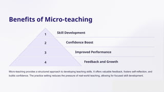 Benefits of Micro-teaching
1
Skill Development
2 Confidence Boost
3 Improved Performance
4 Feedback and Growth
Micro-teaching provides a structured approach to developing teaching skills. It offers valuable feedback, fosters self-reflection, and
builds confidence. The practice setting reduces the pressure of real-world teaching, allowing for focused skill development.
 