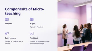 Components of Micro-
teaching
Teacher Pupils
Typically 5-7 students
Brief Lesson
Focused on a specific skill or
concept
Feedback
Provided by supervisor or using
audio/video recordings
 