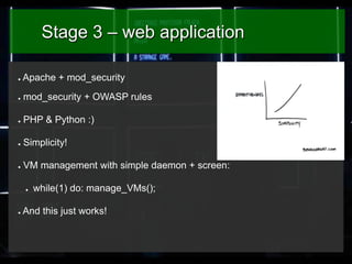 Stage 3 – web application
●

Apache + mod_security

●

mod_security + OWASP rules

●

PHP & Python :)

●

Simplicity!

●

...