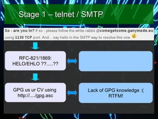 Stage 1 – telnet / SMTP

RFC-821/1869:
HELO/EHLO ??.....??

GPG us ur CV using
http://..../gpg.asc

Lack of GPG knowledge ...