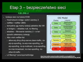 Etap 3 – bezpieczeństwo sieci
●

Izolacja sieci na hoście KVM:
●

Host/network bridge: switch warstwy 2

●

netfilter / nwfilter (IBM)

●

domyślnie nie mamy izolacji pakietów dla VM
w bridge'u – ebtables null, no filtering

●

ebtables – filtrowanie warstwy 2 – w ten
sposób załatwiamy izolację

●

Albo virsh nwfilter-list
●

allow-arp,dhcp,dhcp-server,clean-traffic, noarp-ip-spoofing, no-arp-mac-spoofing, noarp-spoofing, no-ip-multicast, no-ip-spoofing,

no-mac-broadcast, no-mac-spoofing, noother-l2-traffic
●

L2 filtering? /proc/sys/net/bridge

https://www.redhat.com/archives/libvir-list/2010-June/msg00762.html
http://pic.dhe.ibm.com/infocenter/lnxinfo/v3r0m0/topic/liaat/liaatsecurity_pdf.pdf

 