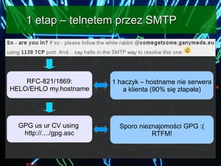 1 etap – telnetem przez SMTP

RFC-821/1869:
HELO/EHLO my.hostname

1 haczyk – hostname nie serwera
a klienta (90% się złapała)

GPG us ur CV using
http://..../gpg.asc

Sporo nieznajomości GPG :(
RTFM!

 
