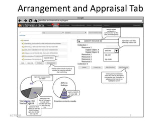 Arrangement and Appraisal Tab
3/27/2015 7
 