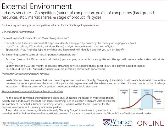 Wharton business plan template picture