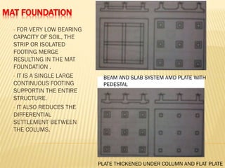 MAT FOUNDATION
FOR VERY LOW BEARING
CAPACITY OF SOIL, THE
STRIP OR ISOLATED
FOOTING MERGE
RESULTING IN THE MAT
FOUNDATION .
• IT IS A SINGLE LARGE
CONTINUOUS FOOTING
SUPPORTIN THE ENTIRE
STRUCTURE.
• IT ALSO REDUCES THE
DIFFERENTIAL
SETTLEMENT BETWEEN
THE COLUMS.
•

BEAM AND SLAB SYSTEM AMD PLATE WITH
PEDESTAL

PLATE THICKENED UNDER COLUMN AND FLAT PLATE

 