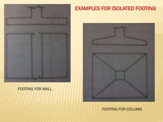 EXAMPLES FOR ISOLATED FOOTING

FOOTING FOR WALL.

FOOTING FOR COLUMN

 