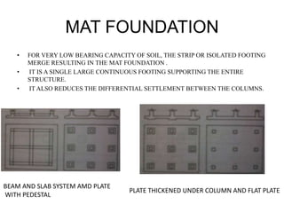 Shallow foundation tos | PPTX
