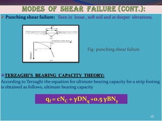  Punching shear failure: Seen in loose , soft soil and at deeper elevations.
Fig- punching shear failure
TERZAGHI’S BEARING CAPACITY THEORY:
According to Terzaghi the equation for ultimate bearing capacity for a strip footing
is obtained as follows, ultimate bearing capacity
qf = cNC + γDNq +0.5 γBNγ
16
 