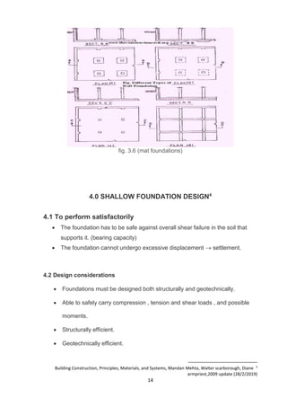 Shallow foundation full information | PDF