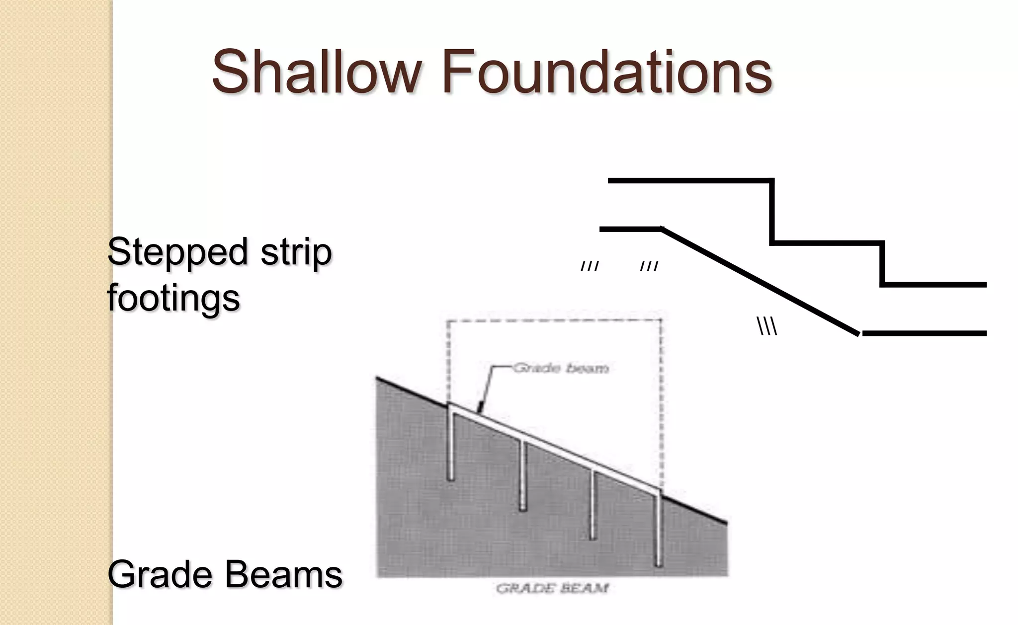 Shallow foundations | PPTX