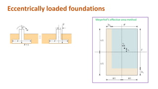 Fundamentals of Shallow Foundations and it’s understanding | PDF