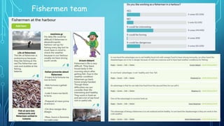 Fishermen team
 