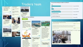 Traders team
 