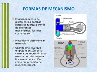 FORMAS DE MECANISMO
 El accionamiento del
pistón en las bombas
reales se fuerza a través
de diferentes
mecanismos, los mas
comunes son:
 Mecanismo pistón-biela-
manivela.
 Usando una leva que
empuja el pistón en la
carrera de impulsión y un
resorte de retorno para
la carrera de succión
como en la bomba de
inyección Diesel.
 