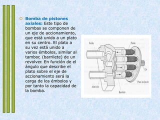  Bomba de pistones
axiales: Este tipo de
bombas se componen de
un eje de accionamiento,
que está unido a un plato
en su centro. El plato a
su vez está unido a
varios émbolos, similar al
tambor, (barrilete) de un
revolver. En función de el
ángulo que describe el
plato sobre el eje de
accionamiento será la
carga de los émbolos y
por tanto la capacidad de
la bomba.
 