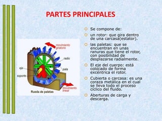 PARTES PRINCIPALES
 Se compone de:
 un rotor: que gira dentro
de una carcasa(estator).
 las paletas: que se
encuentran en unas
ranuras que tiene el rotor,
con posibilidad de
desplazarse radialmente.
 El eje del cuerpo: está
colocado de forma
excéntrica el rotor.
 Cubierta o carcasa: es una
coraza metálica en el cual
se lleva todo el proceso
cíclico del fluido.
 Aberturas de carga y
descarga.
 