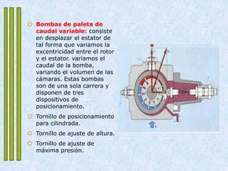  Bombas de paleta de
caudal variable: consiste
en desplazar el estator de
tal forma que variamos la
excentricidad entre el rotor
y el estator. variamos el
caudal de la bomba,
variando el volumen de las
cámaras. Estas bombas
son de una sola carrera y
disponen de tres
dispositivos de
posicionamiento.
 Tornillo de posicionamiento
para cilindrada.
 Tornillo de ajuste de altura.
 Tornillo de ajuste de
máxima presión.
 
