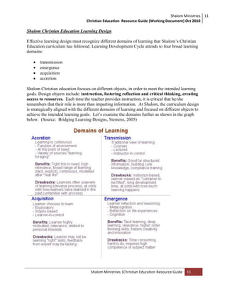 Shalom Ministries
Christian Education Resource Guide (Working Document) Oct 2010
11
Shalom Ministries |Christian Education Resource Guide 11
Shalom Christian Education Learning Design
Effective learning design must recognize different domains of learning that Shalom‟s Christian
Education curriculum has followed. Learning Development Cycle attends to four broad learning
domains:
 transmission
 emergence
 acquisition
 accretion
Shalom Christian education focuses on different objects, in order to meet the intended learning
goals. Design objects include: instruction, fostering reflection and critical thinking, creating
access to resources. Each time the teacher provides instruction, it is critical that he/she
remembers that their role is more than imparting information. At Shalom, the curriculum design
is strategically aligned with the different domains of learning and focused on different objects to
achieve the intended learning goals. Let‟s examine the domains further as shown in the graph
below: (Source: Bridging Learning Designs, Siemens, 2005)
 