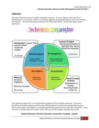 Shalom Ministries
Christian Education Resource Guide (Working Document) Oct 2010
12
Shalom Ministries |Christian Education Resource Guide 12
Application
The span of instruction time is usually restricted to one hour. In some instances, there may be an
additional five to ten minutes, which is customarily applied to posturing the learners and or the learning
environment. The following diagram illustrates the “One-Hour-Block” instructional design and its
application:
This illustration depicts the ¼ hour presentation segments of the one-hour instruction. The hour is
divided by the learning domain and drives the different objects to achieve the intended learning goal.
This resource guide is developed in a methodology that the contents can be used as the lesson plan. Using
what you‟ve learned about the learners, follow the Lesson Plan template and apply these skills.
Shalom Ministries, Christian Education Lesson Plan Template - Sample
 