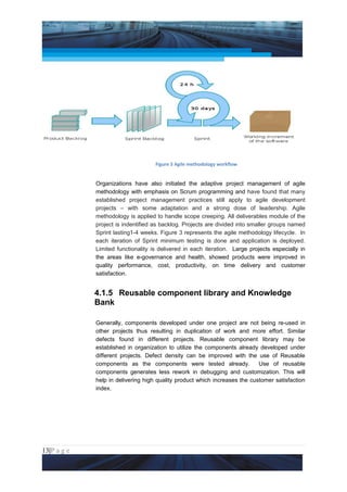 Project Management National Conference 2011                                        PMI India




                                        Figure 3 Agile methodology workflow


                 Organizations have also initiated the adaptive project management of agile
                 methodology with emphasis on Scrum programming and have found that many
                 established project management practices still apply to agile development
                 projects – with some adaptation and a strong dose of leadership. Agile
                 methodology is applied to handle scope creeping. All deliverables module of the
                 project is indentified as backlog. Projects are divided into smaller groups named
                 Sprint lasting1-4 weeks. Figure 3 represents the agile methodology lifecycle. In
                 each iteration of Sprint minimum testing is done and application is deployed.
                 Limited functionality is delivered in each iteration. Large projects especially in
                 the areas like e-governance and health, showed products were improved in
                 quality performance, cost, productivity, on time delivery and customer
                 satisfaction.


                 4.1.5 Reusable component library and Knowledge
                 Bank

                 Generally, components developed under one project are not being re-used in
                 other projects thus resulting in duplication of work and more effort. Similar
                 defects found in different projects. Reusable component library may be
                 established in organization to utilize the components already developed under
                 different projects. Defect density can be improved with the use of Reusable
                 components as the components were tested already.              Use of reusable
                 components generates less rework in debugging and customization. This will
                 help in delivering high quality product which increases the customer satisfaction
                 index.




13|P a g e
 Application of Select Tools of Psychology for Effective Project Management
 