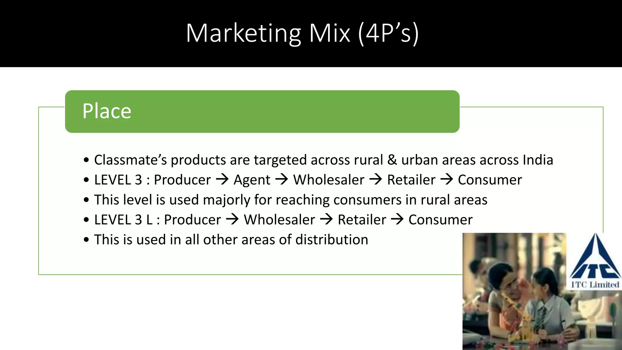 Marketing Mix (4P’s)
• Classmate’s products are targeted across rural & urban areas across India
• LEVEL 3 : Producer  Agent  Wholesaler  Retailer  Consumer
• This level is used majorly for reaching consumers in rural areas
• LEVEL 3 L : Producer  Wholesaler  Retailer  Consumer
• This is used in all other areas of distribution
Place
 