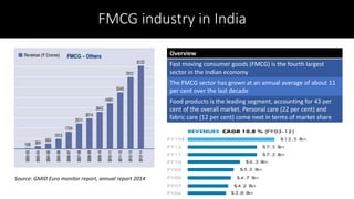 FMCG industry in India
Source: GMID Euro monitor report, annual report 2014
Overview
Fast moving consumer goods (FMCG) is the fourth largest
sector in the Indian economy
The FMCG sector has grown at an annual average of about 11
per cent over the last decade
Food products is the leading segment, accounting for 43 per
cent of the overall market. Personal care (22 per cent) and
fabric care (12 per cent) come next in terms of market share
 