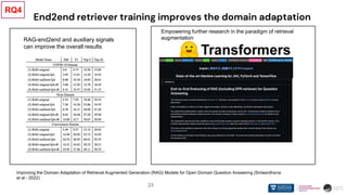 23
End2end retriever training improves the domain adaptation
RAG-end2end and auxiliary signals
can improve the overall results
Empowering further research in the paradigm of retrieval
augmentation
RQ4
Improving the Domain Adaptation of Retrieval Augmented Generation (RAG) Models for Open Domain Question Answering (Siriwardhana
et al - 2022)
 