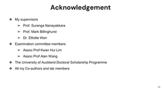 ❖ My supervisors
➢ Prof. Suranga Nanayakkara
➢ Prof. Mark Billinghurst
➢ Dr. Elliotte Wen
❖ Examination committee members
➢ Assoc Prof Kwan Hui Lim
➢ Assoc Prof Alan Wang
❖ The University of Auckland Doctoral Scholarship Programme
❖ All my Co-authors and lab members
30
Acknowledgement
 