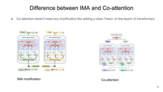 Difference between IMA and Co-attention
● Co-attention doesn’t need any modification like adding a class Token, or few layers of transformers
37
IMA modification Co-attention
 