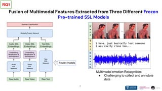 7
Fusion of Multimodal Features Extracted from Three Different Frozen
Pre-trained SSL Models
Frozen models
Multimodal emotion Recognition:
● Challenging to collect and annotate
data
RQ1
 