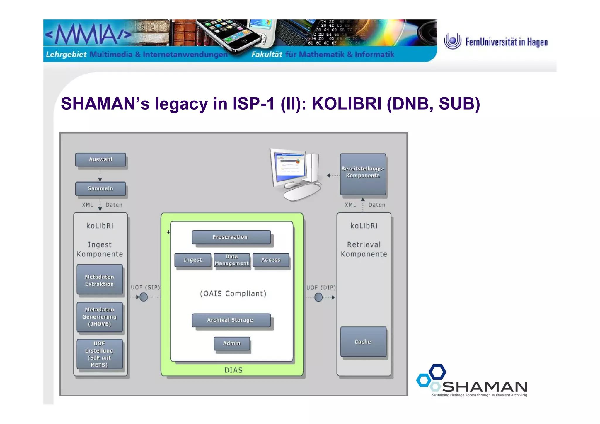 Shaman Project Hemmje