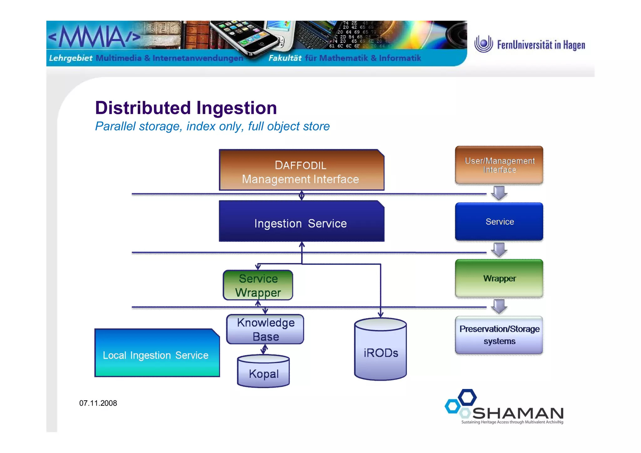 Shaman Project Hemmje