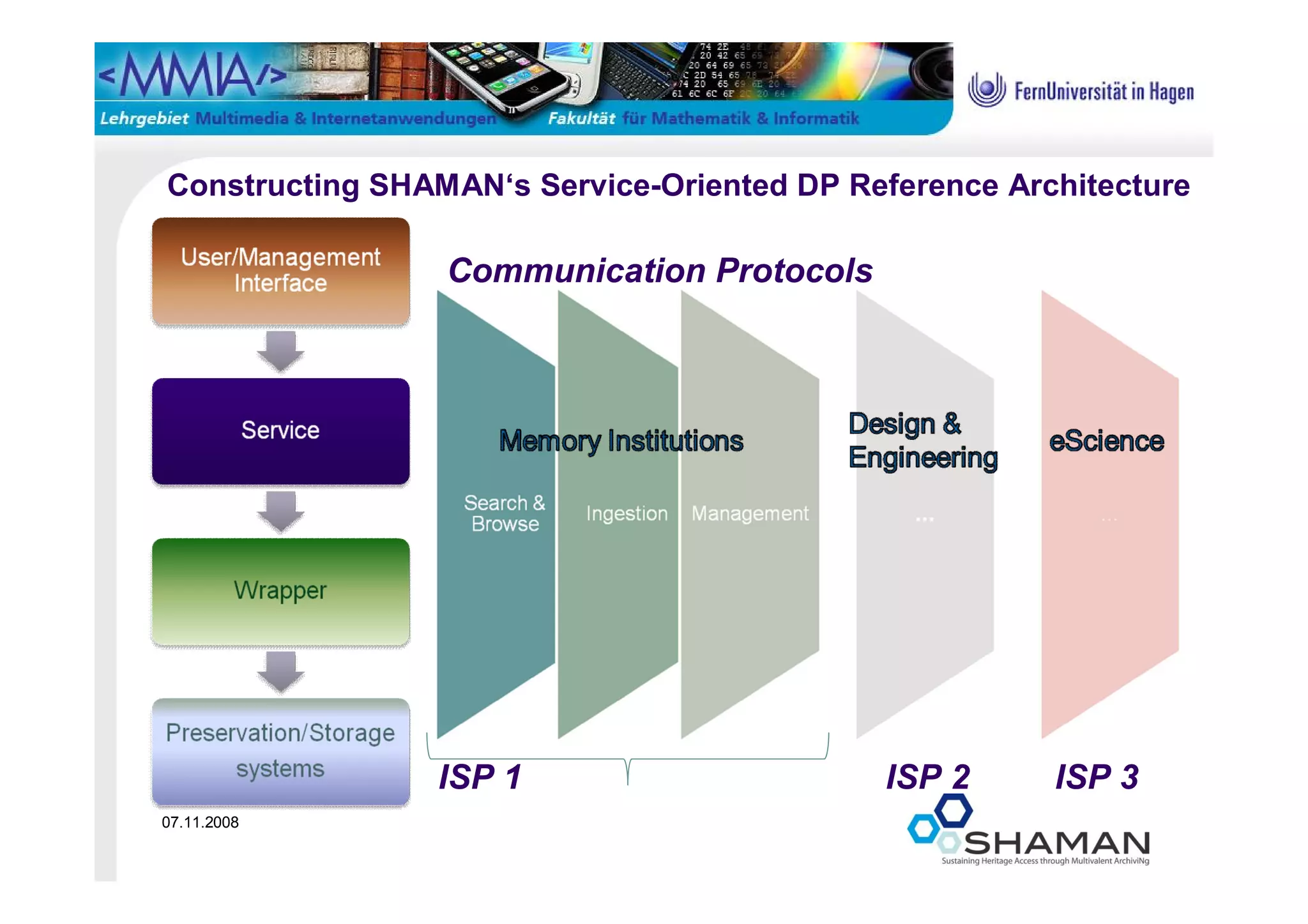 Shaman Project Hemmje