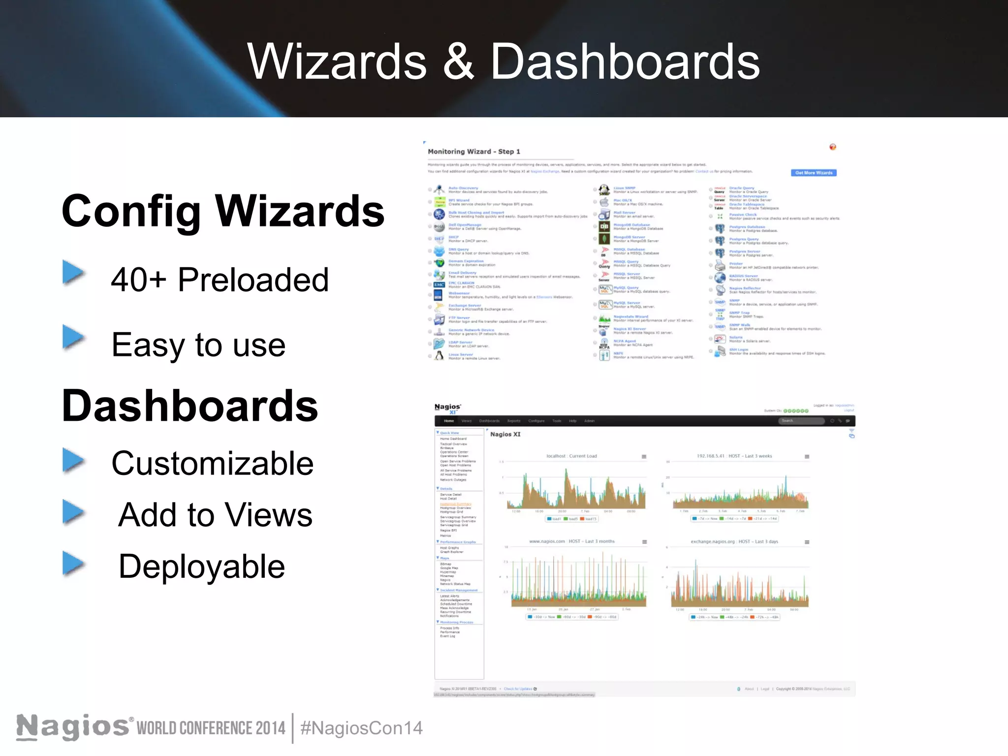 Wizards & Dashboards 
Config Wizards 
40+ Preloaded 
Easy to use 
Dashboards 
Customizable 
Add to Views 
Deployable 
 