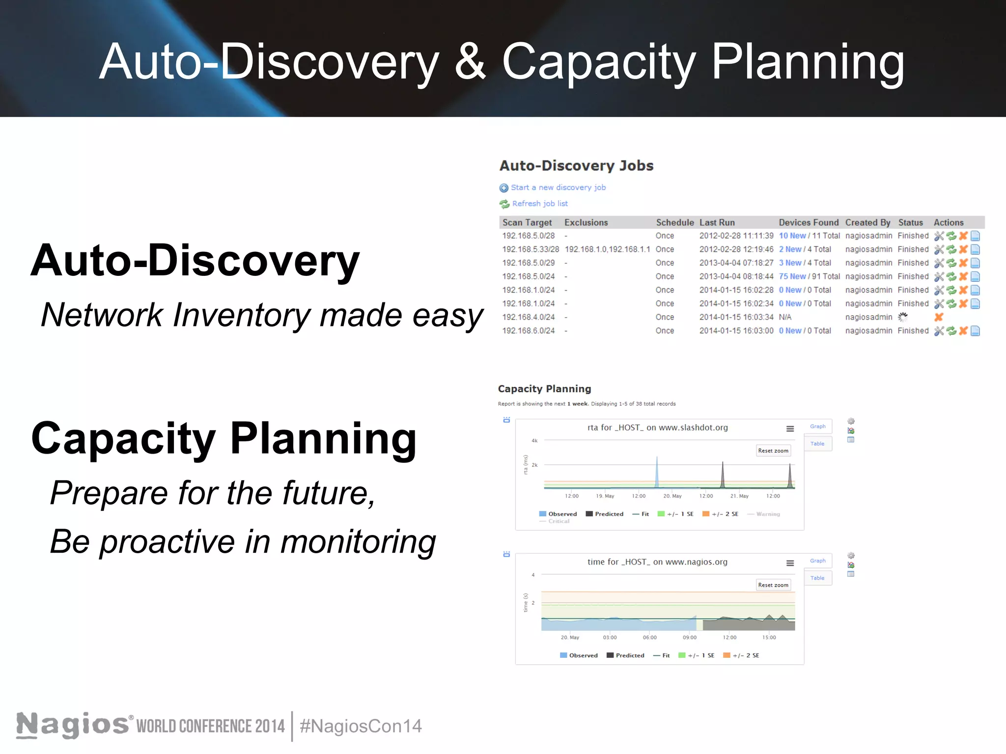 Auto-Discovery & Capacity Planning 
Auto-Discovery 
Network Inventory made easy 
Capacity Planning 
Prepare for the future, 
Be proactive in monitoring 
 