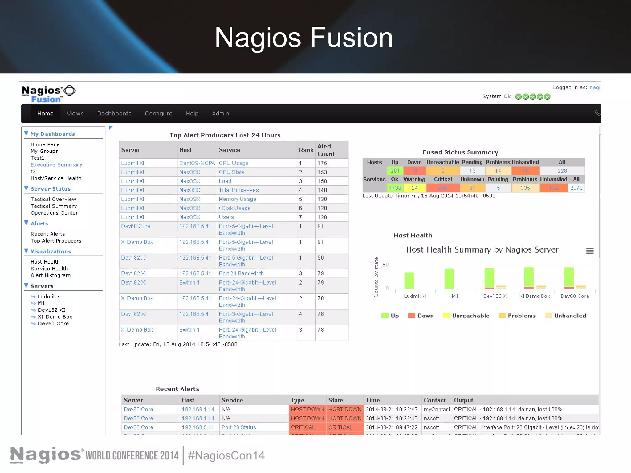 Nagios Fusion 
 