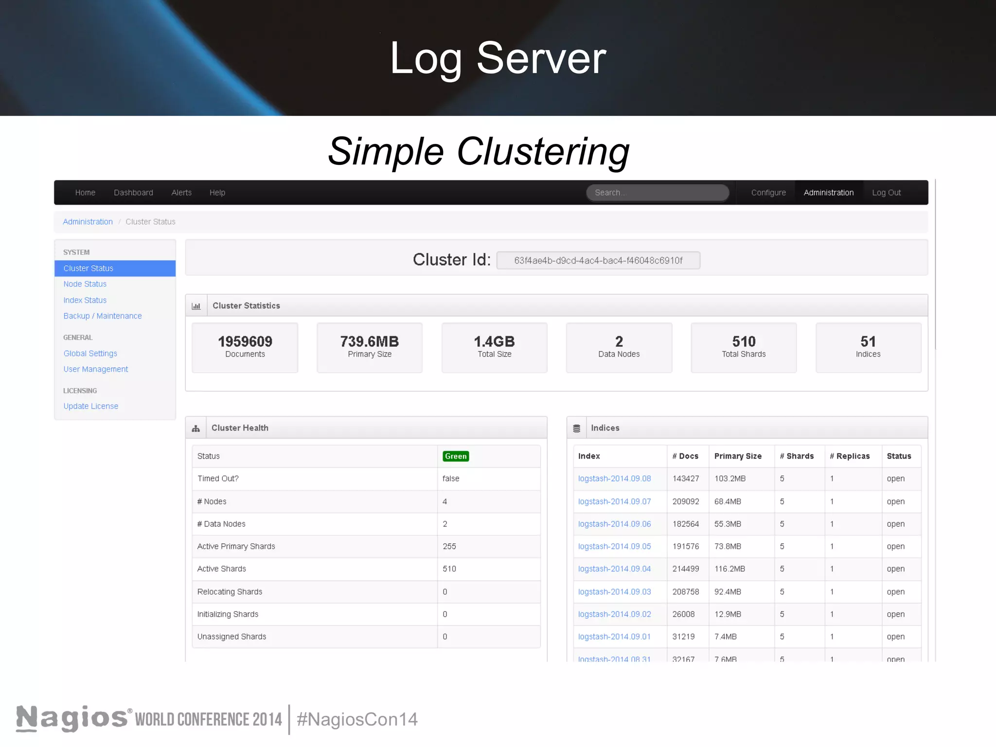 Log Server 
Simple Clustering 
 