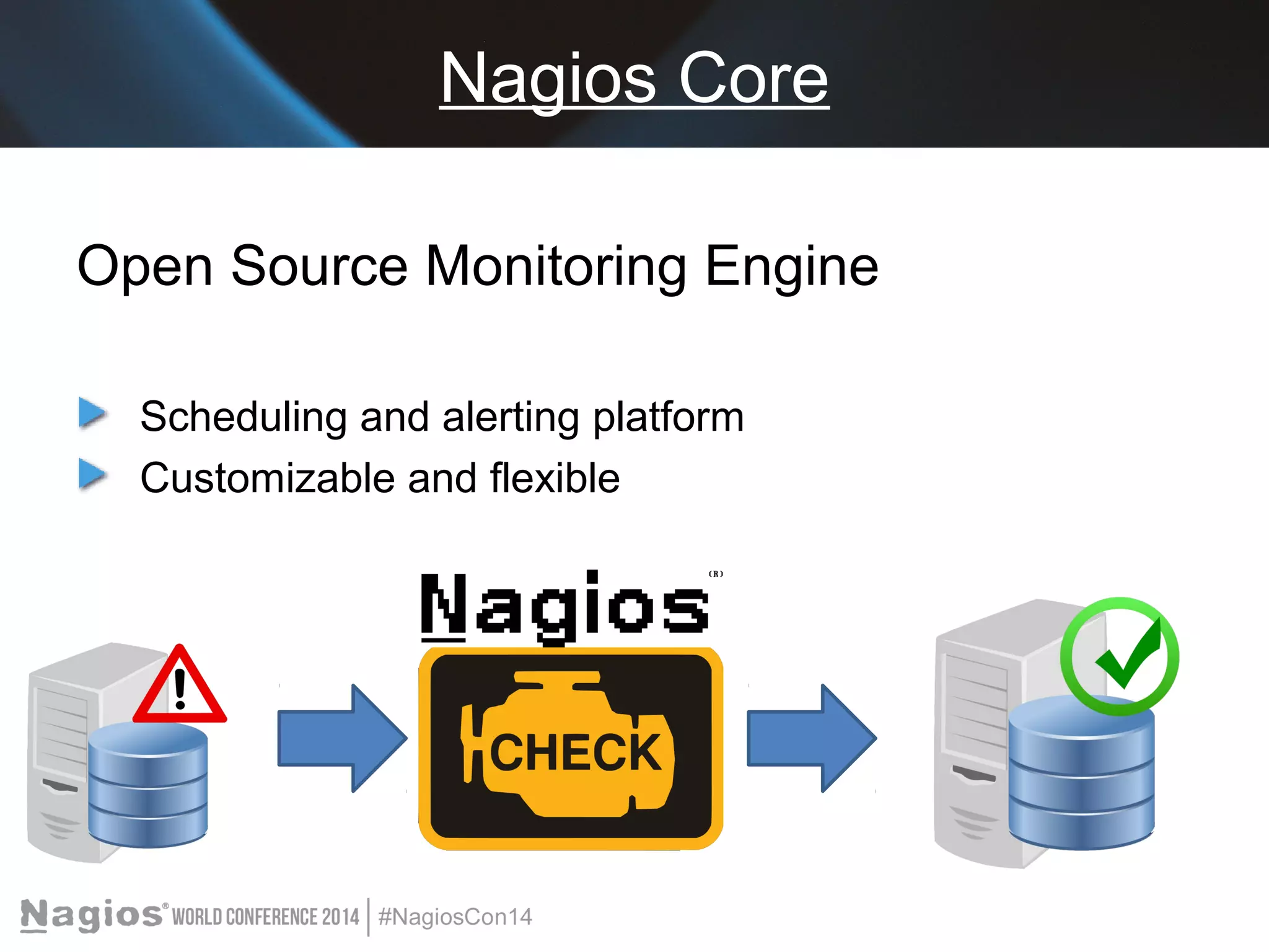 Nagios Core 
Open Source Monitoring Engine 
Scheduling and alerting platform 
Customizable and flexible 
 