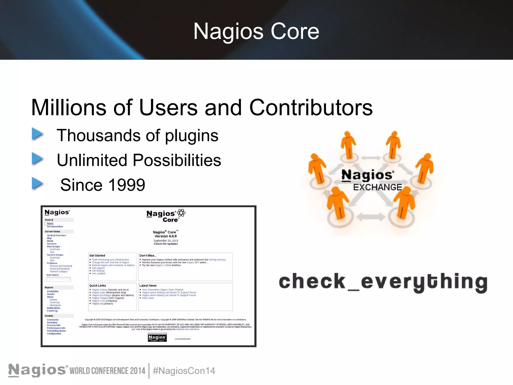 Nagios Core 
Millions of Users and Contributors 
Thousands of plugins 
Unlimited Possibilities 
Since 1999 
 