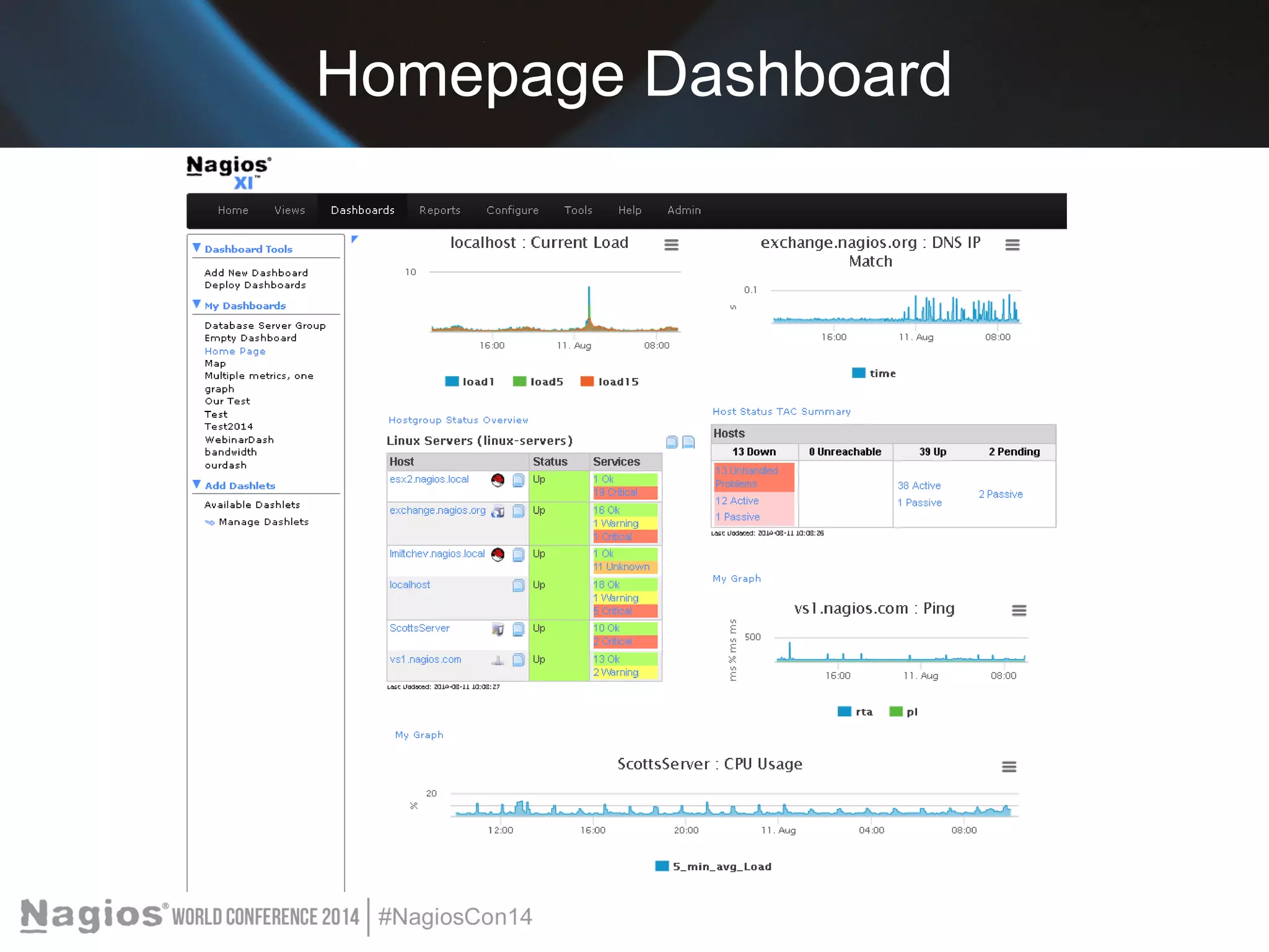 Homepage Dashboard 
 