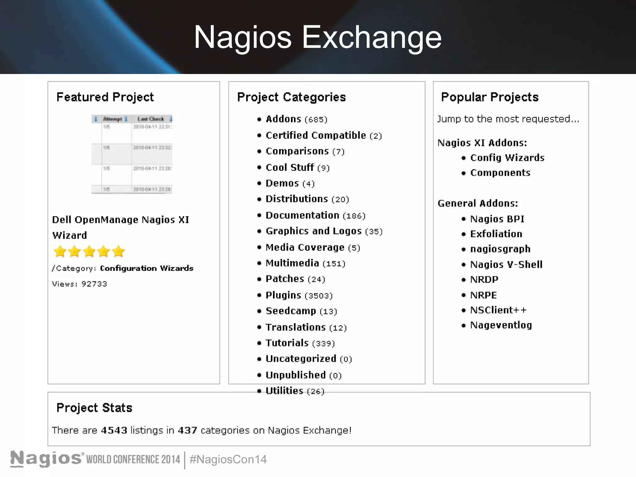 Nagios Exchange 
 