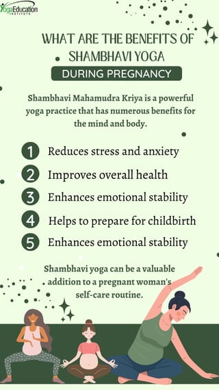 Shambhavi yoga during pregnancy.pdf