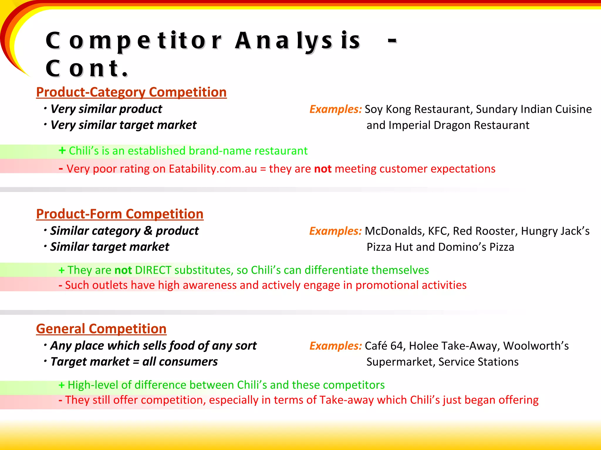 Product-Category Competition    Very similar product   Examples:  Soy Kong Restaurant, Sundary Indian Cuisine     Very similar target market and Imperial Dragon Restaurant +  Chili’s is an established brand-name restaurant   -   Very poor rating on Eatability.com.au = they are  not  meeting customer expectations Product-Form Competition    Similar category & product   Examples:  McDonalds, KFC, Red Rooster, Hungry Jack’s    Similar target market Pizza Hut and Domino’s Pizza +   They are  not  DIRECT substitutes, so Chili’s can differentiate themselves  -  Such outlets have high awareness and actively engage in promotional activities General Competition    Any place which sells food of any sort   Examples:  Café 64, Holee Take-Away, Woolworth’s    Target market = all consumers Supermarket, Service Stations +   High-level of difference between Chili’s and these competitors  -  They still offer competition, especially in terms of Take-away which Chili’s just began offering Competitor Analysis  - Cont. 