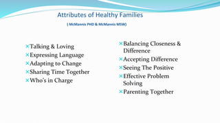 Attributes of Healthy Families
( McMannis PHD & McMannis MSW)
Talking & Loving
Expressing Language
Adapting to Change
Sharing Time Together
Who’s in Charge
Balancing Closeness &
Difference
Accepting Difference
Seeing The Positive
Effective Problem
Solving
Parenting Together
 
