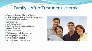 Family’s After Treatment –Heroic
Operate from a Place of Love
Shift Responsibility from bailing out
to responsible choice
Attunement
Individualization
Healthy Boundaries-enforce
consequences
Own Recovery
Talking care of themselves
Good physical health
Emotionally sound
Acting from ones values
 