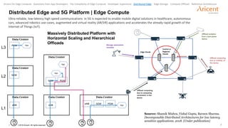 7Copyright © 2018 Aricent. All rights reserved.
Distributed Edge and 5G Platform | Edge Compute
Ultra-reliable, low-latency high speed communications in 5G is expected to enable mobile digital solutions in healthcare, autonomous
cars, advanced robotics use-cases, augmented and virtual reality (AR/VR) applications and accelerates the already rapid growth of the
Internet of Things (IoT).
Data Center
eNB
Data Center
SGW
Data Center
PGW App
Data Center
eNB
Data Center
SGW PGW
App
Data Center
eNB SGW PGW App
L1
L2
L3
App
Massively Distributed Platform with
Horizontal Scaling and Hierarchical
Offloads
Source: Shamik Mishra, Vishal Gupta, Raveen Sharma.
Decomposable Distributed Architectures for low latency
sensitive applications. 2018. (Under publication)
Drivers for Edge Compute Questions from App Developers The Complexity of Edge Compute Developer Experience Distributed Edge Edge Storage Compute Offload Reference Architecture
 